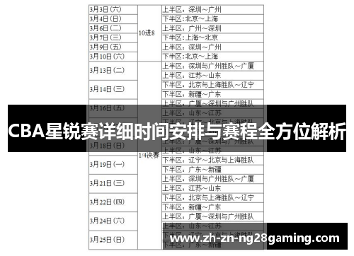 CBA星锐赛详细时间安排与赛程全方位解析