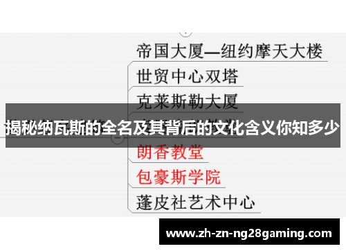 揭秘纳瓦斯的全名及其背后的文化含义你知多少