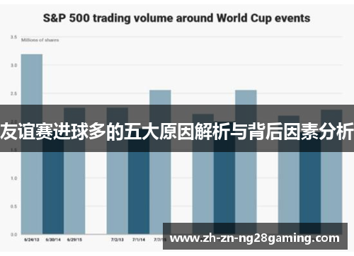 友谊赛进球多的五大原因解析与背后因素分析