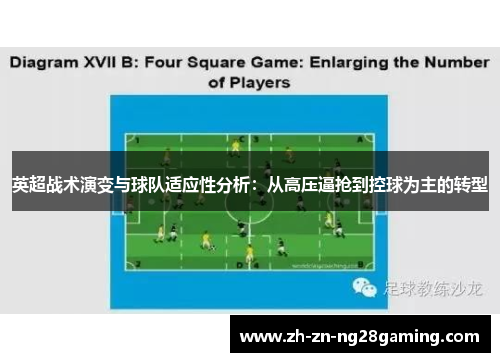 英超战术演变与球队适应性分析:从高压逼抢到控球为主的转型 英超战术演变与球队适应性分析:从高压逼抢到控球为主的转型