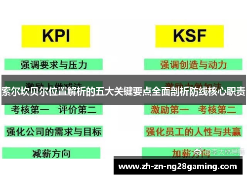 索尔坎贝尔位置解析的五大关键要点全面剖析防线核心职责