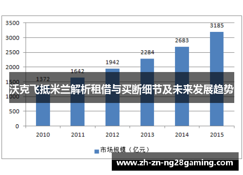 沃克飞抵米兰解析租借与买断细节及未来发展趋势