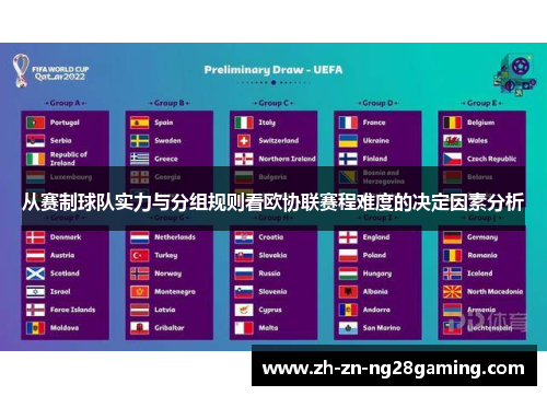 从赛制球队实力与分组规则看欧协联赛程难度的决定因素分析